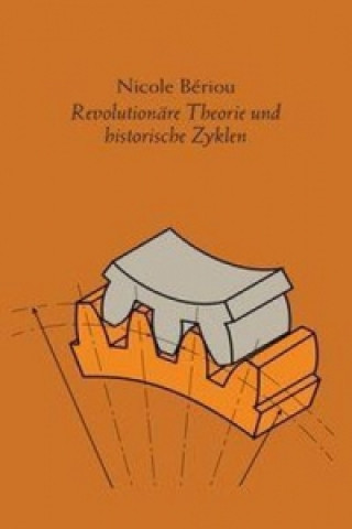 Revolutionäre Theorie und historische Zyklen