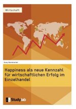 Happiness als neue Kennzahl fur wirtschaftlichen Erfolg im Einzelhandel