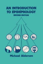 Introduction to Epidemiology