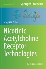 Nicotinic Acetylcholine Receptor Technologies