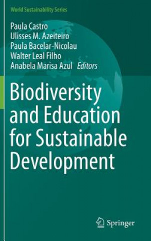Biodiversity and Education for Sustainable Development