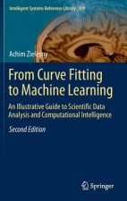 From Curve Fitting to Machine Learning