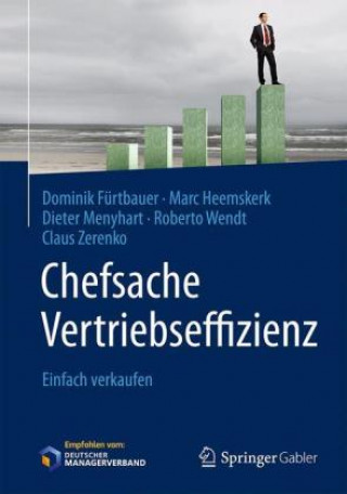 Chefsache Vertriebseffizienz