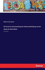 Kunst im Zusammenhang der Kulturentwickelung und die Ideale der Menschheit