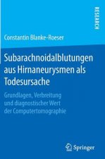 Subarachnoidalblutungen Aus Hirnaneurysmen ALS Todesursache