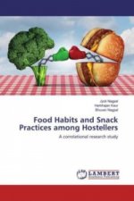 Food Habits and Snack Practices among Hostellers