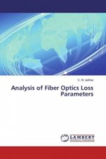 Analysis of Fiber Optics Loss Parameters