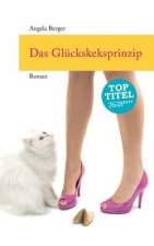 Gluckskeksprinzip