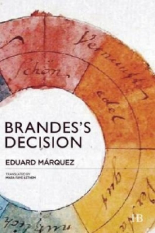 Brandes' Decision