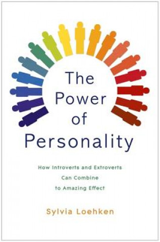 Power of Personality