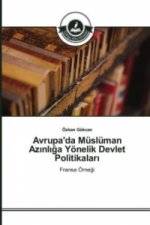 Avrupa'da Müslüman Az_nl_ga Yönelik Devlet Politikalar_