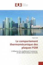 Le comportement thermomécanique des plaques FGM