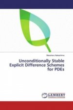 Unconditionally Stable Explicit Difference Schemes for PDEs