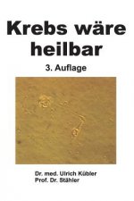 Krebs ware heilbar