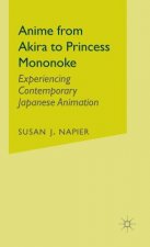 Anime from Akira to Princess Mononoke