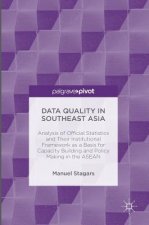 Data Quality in Southeast Asia