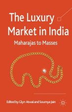 The Luxury Market in India