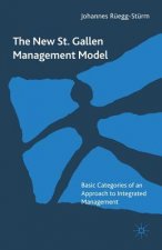 The New St. Gallen Management Model