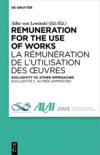 Remuneration for the Use of Works