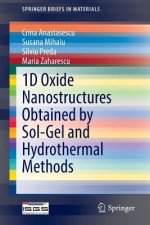 1D Oxide Nanostructures Obtained by Sol-Gel and Hydrothermal Methods