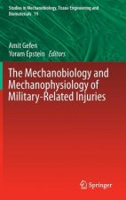 Mechanobiology and Mechanophysiology of Military-Related Injuries