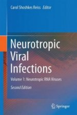Neurotropic Viral Infections