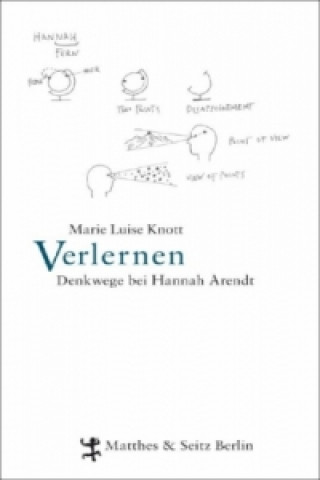 Verlernen