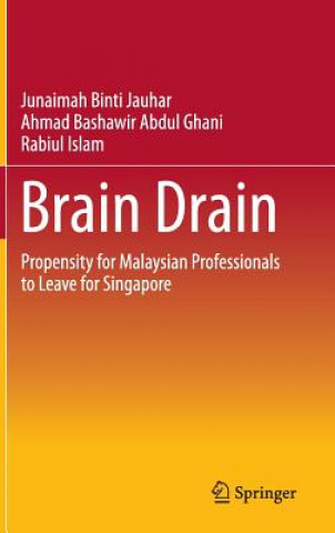 Brain Drain