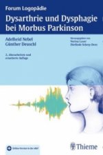 Dysarthrie und Dysphagie bei Morbus Parkinson