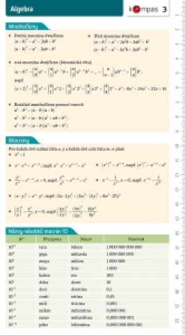 Matematika s přehledem 3 – Algebra