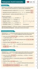 Matematika s přehledem 5 – Posloupnosti