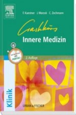 Crashkurs Innere Medizin