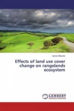 Effects of land use cover change on rangelands ecosystem