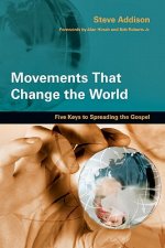 Movements That Change the World - Five Keys to Spreading the Gospel