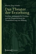 Das Theater der Erziehung