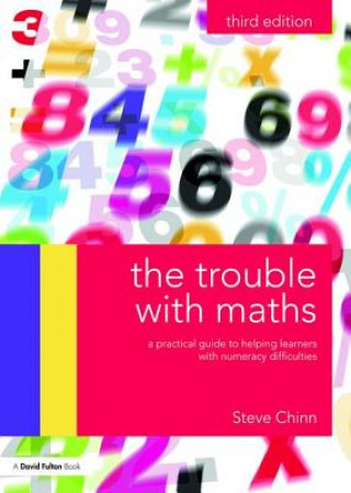 Trouble with Maths