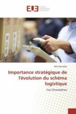 Importance stratégique de l'évolution du schéma logistique