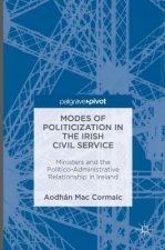 Modes of Politicization in the Irish Civil Service