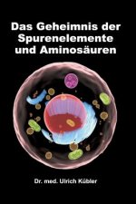 Geheimnis der Spurenelemente und Aminosauren