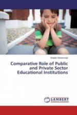 Comparative Role of Public and Private Sector Educational Institutions