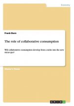 role of collaborative consumption