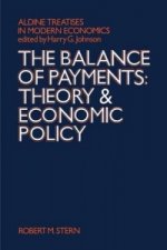 The Balance of Payments