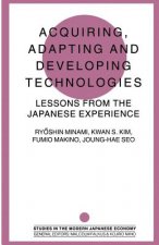 Acquiring, Adapting and Developing Technologies