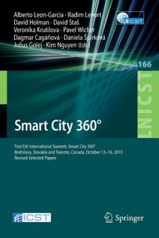Smart City 360 Degrees