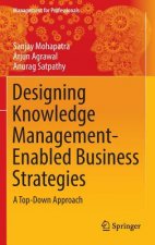 Designing Knowledge Management-Enabled Business Strategies