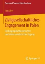 Zivilgesellschaftliches Engagement in Polen