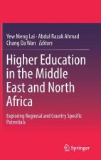 Higher Education in the Middle East and North Africa