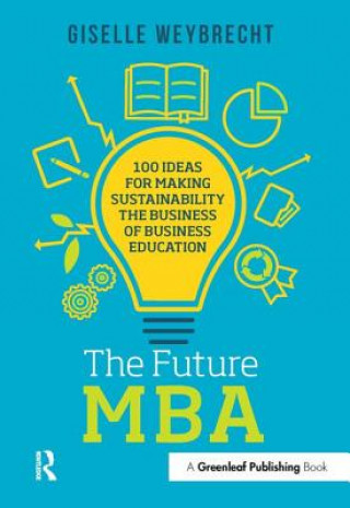 Future MBA