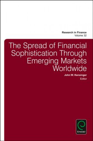 Spread of Financial Sophistication Through Emerging Markets Worldwide