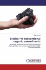 Biochar Vs conventional organic amendments